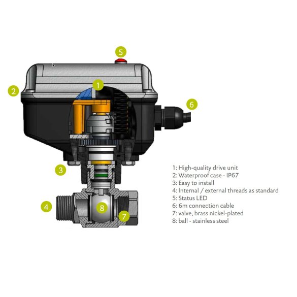 Motorized ball valve